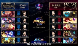 kpl吃瓜爆料xyg教练回归,KPL赛场再掀风云